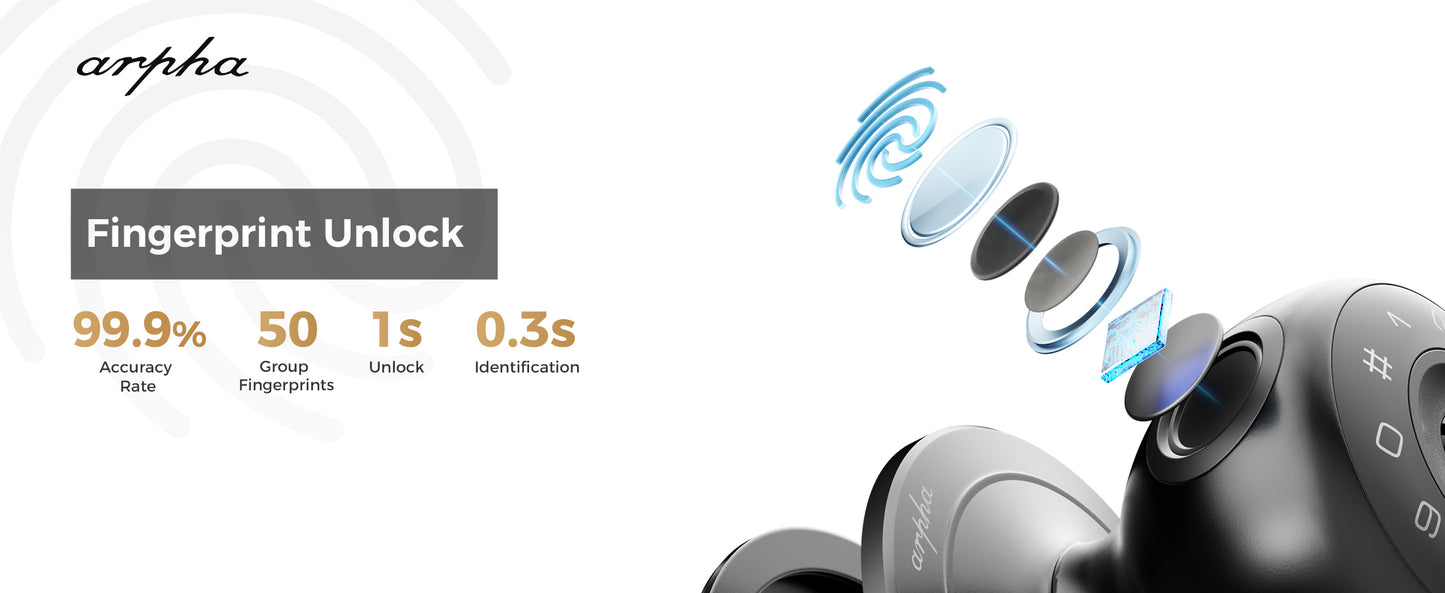 Arpha 260 Smart Door Knob Lock ā Fingerprint, Password, App & Key Unlock | Silent Auto Lock