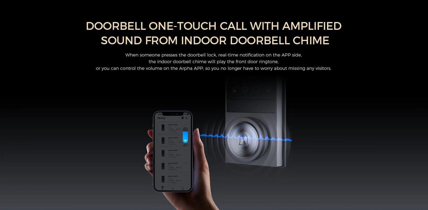 AL601 Smart Door Lock – Face & Fingerprint Unlock | Indoor Display Panel | 3D Security AI