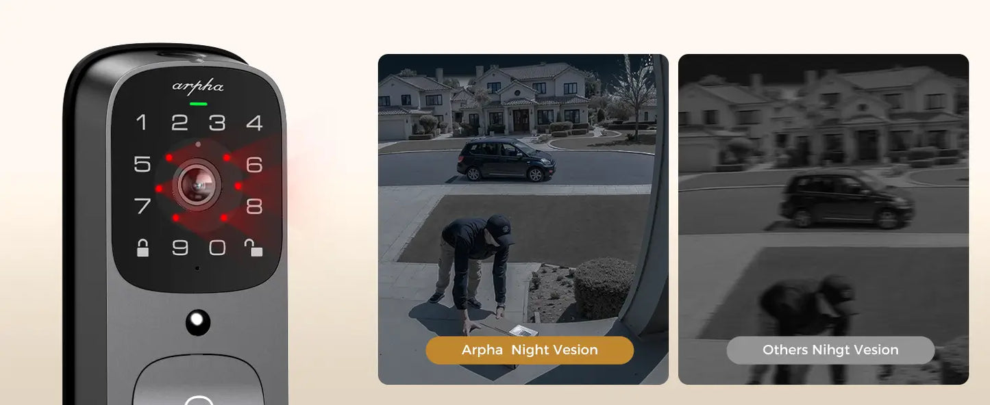Smart Door Lock AL501 – 3D Face Recognition | WiFi App Control | Fingerprint Unlock | AI Motion Detection