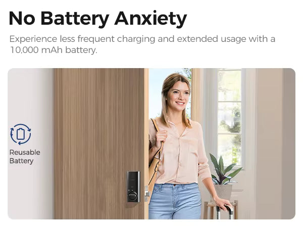 Smart Fingerprint Door Lock 502 – WiFi, Keypad, App, Fingerprint Unlock | Human Detection