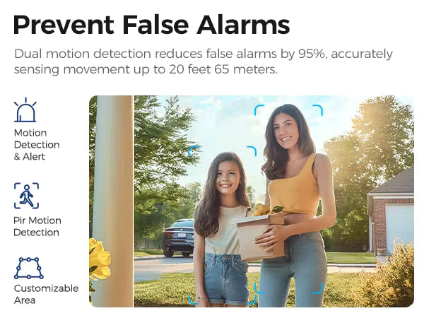 Smart Fingerprint Door Lock 502 – WiFi, Keypad, App, Fingerprint Unlock | Human Detection