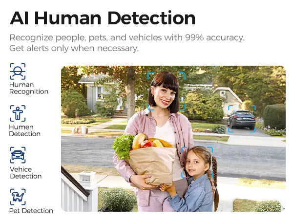Smart Fingerprint Door Lock 502 – WiFi, Keypad, App, Fingerprint Unlock | Human Detection